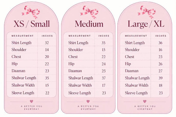 Measurements
